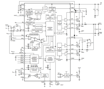 框图 - Microchip Technology MIC21LV32和MIC21LV33高级COT PWM控制器